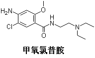 Metoclopramide